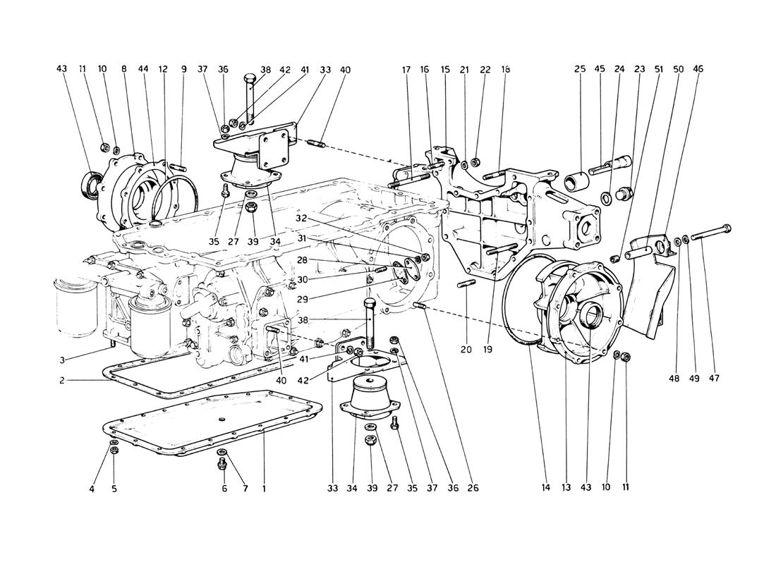 GEAR BOX - MOUNTINGS AND COVERS